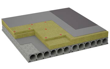 considerations of Timberhonger flat roofing insulation